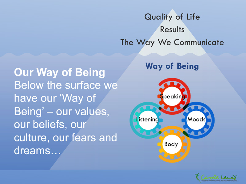 Slide05